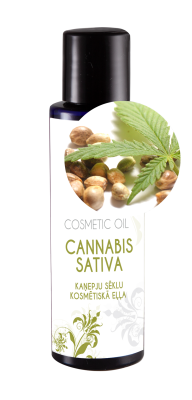Cosmetic oil Cannabis